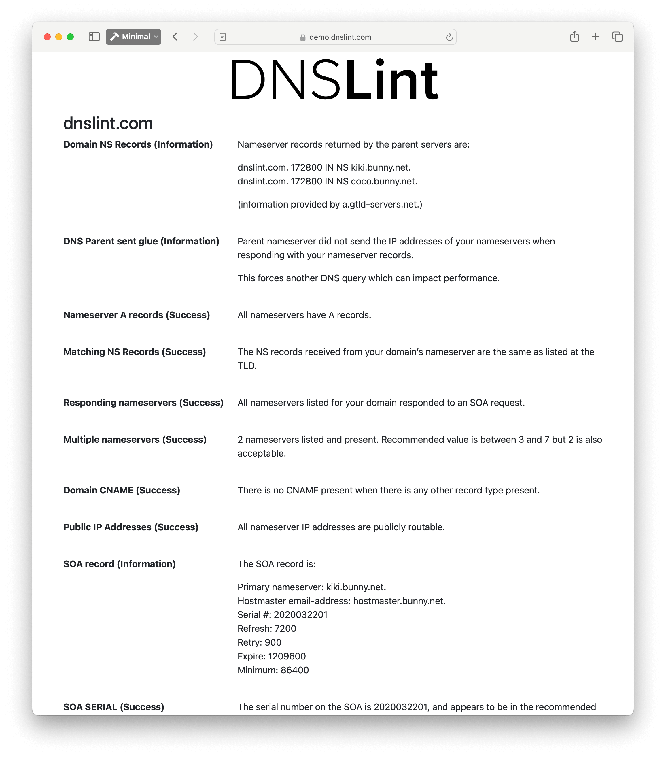 Screenshot of performed lint analysis
